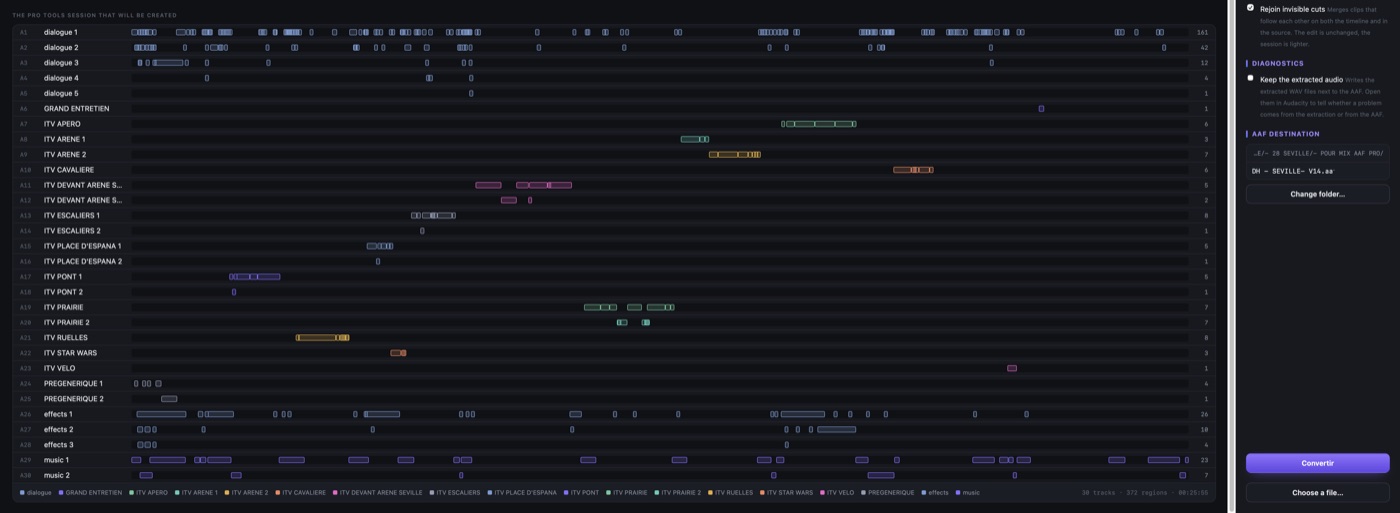 The Pro Tools session AAFx will write: dialogue tracks first, then named interview roles, then effects and music