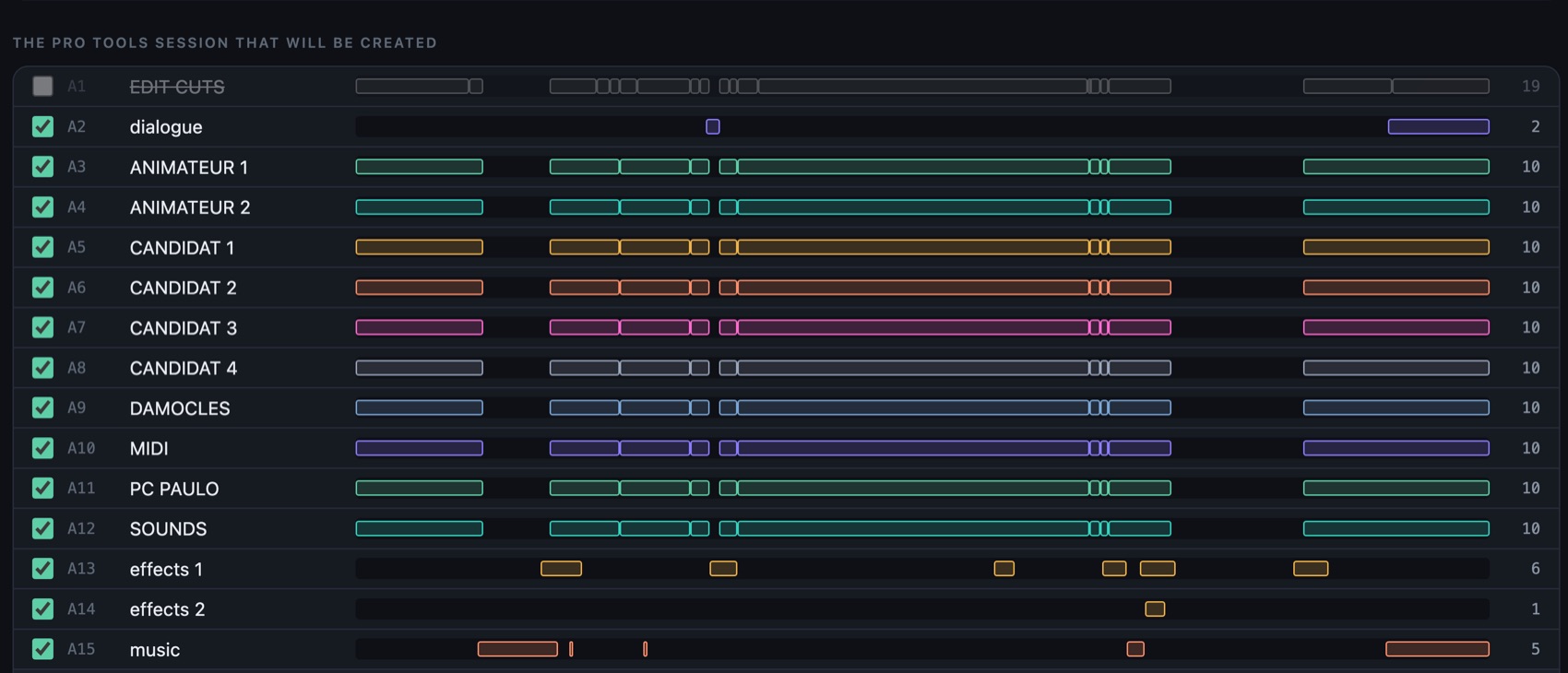 AAFx preview of the named Pro Tools tracks and regions that will be delivered