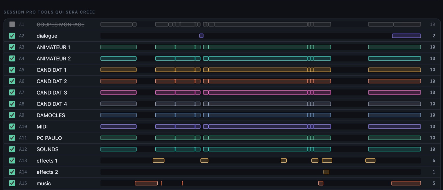 Aperçu AAFx des pistes nommées et des régions Pro Tools qui seront livrées